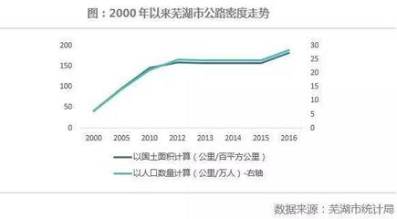 楼市新象 | 从“北京中年”到“三线中年”